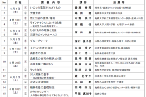 第45期 電話相談ボランティア養成講座