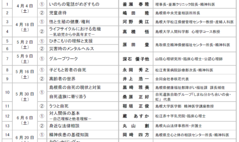 第45期 電話相談ボランティア養成講座