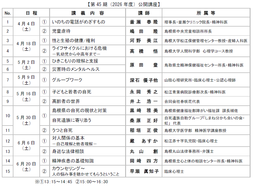 第45期 電話相談ボランティア養成講座
